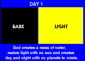 Day 1-Light without a source