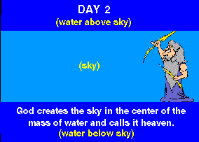 Day 2-Sky in the Water